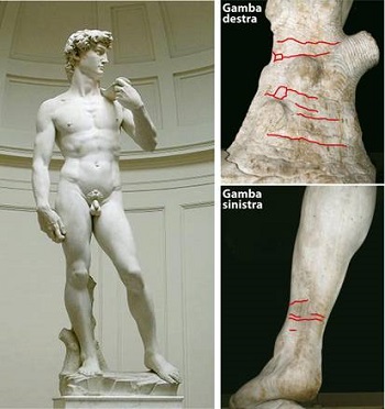 Pesquisa explica 