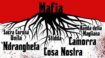 Máfia Italiana
