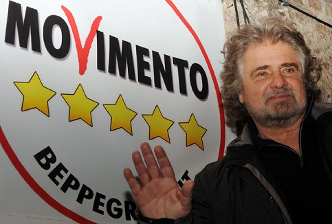 Movimento político de Beppe Grillo